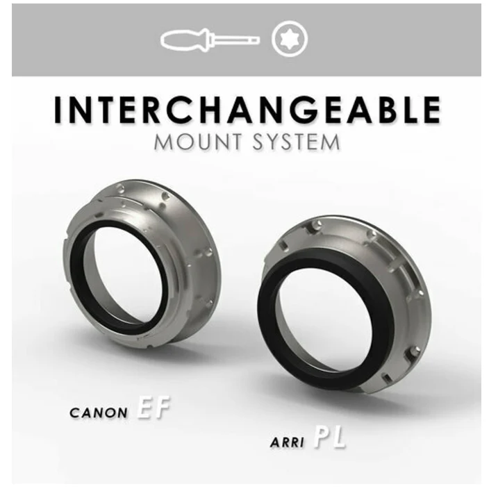 Atlas Lens Co Orion 21MM Anamorphic Prime - Metric scale - Image 6