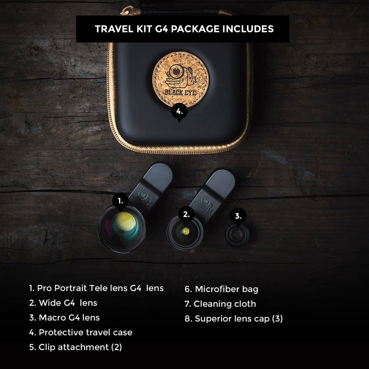 Black Eye Travel Kit G4 - Image 6