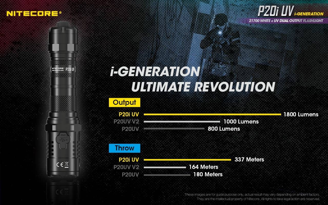Nitecore P20i UV compact 1800 lumen USB-C rechargeable LED torch with UV output - Image 8