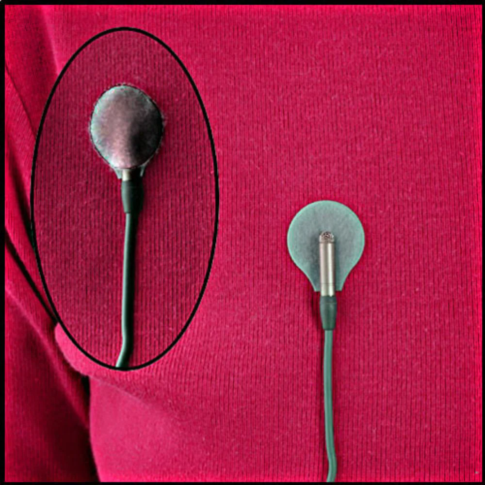 Rycote Undercover Lavalier Wind Cover (100-Pack, 100 Stickies) - Image 2