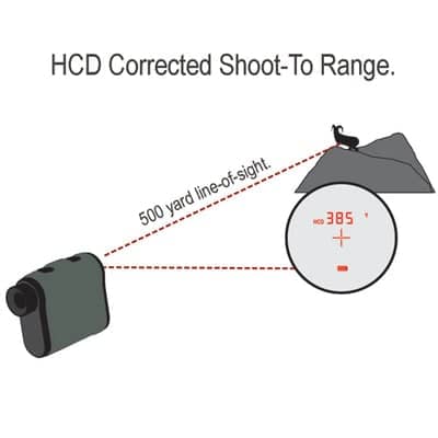 Vortex Ranger 1800 Laser Rangefinder With Hcd  Horizontal Component Distance - Image 4